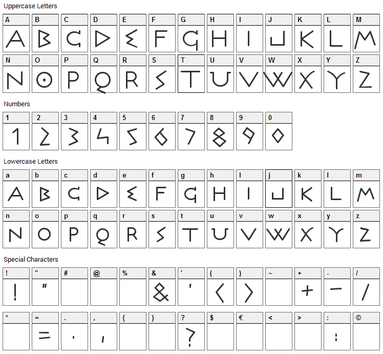 Olympus Font Character Map