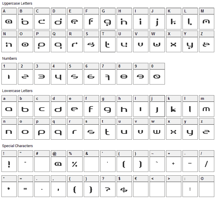 Omicron Font Character Map