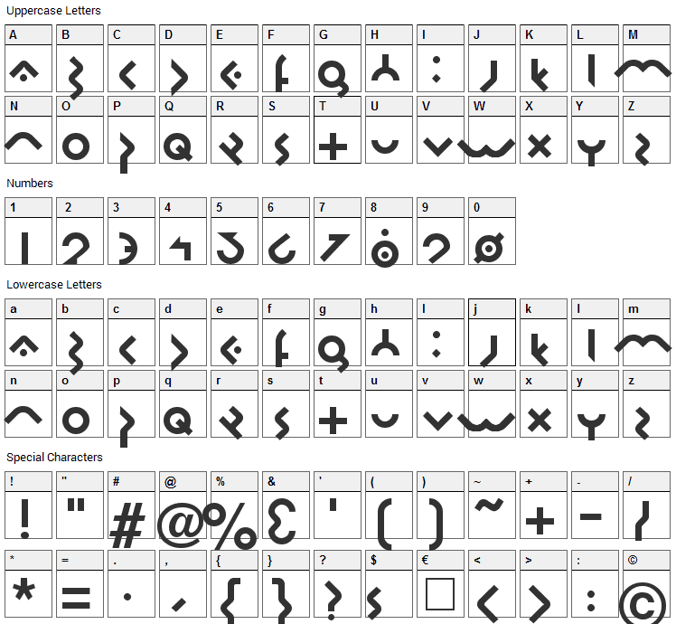 Omikron Font Character Map