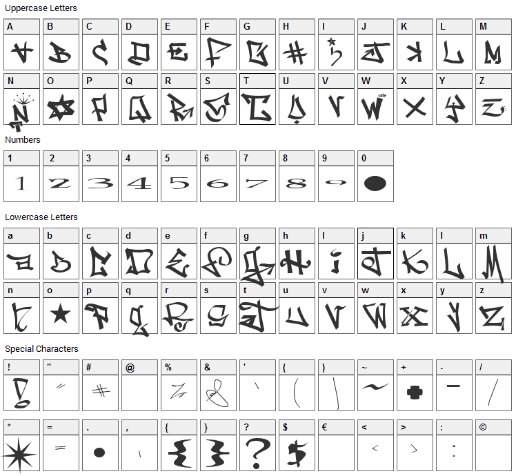 One 8 Seven Font Character Map