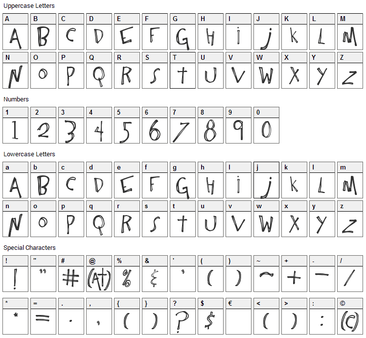 One Constant Font Character Map