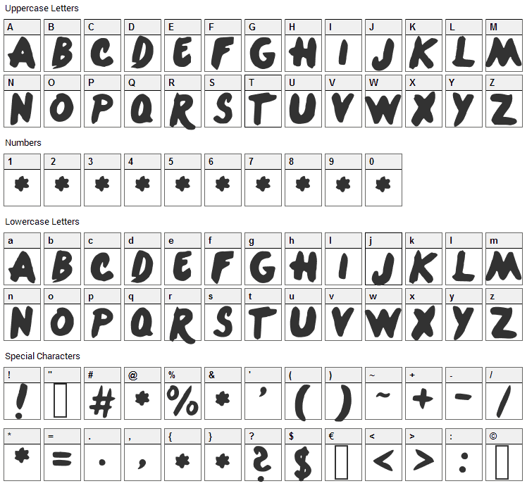 One Direction Font Character Map