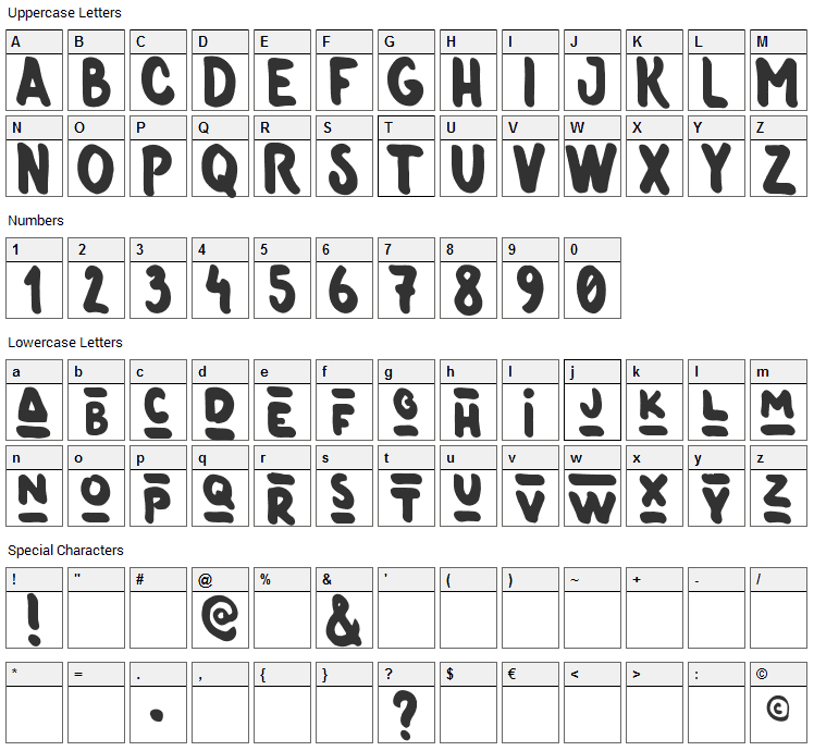 Oneer Font Character Map