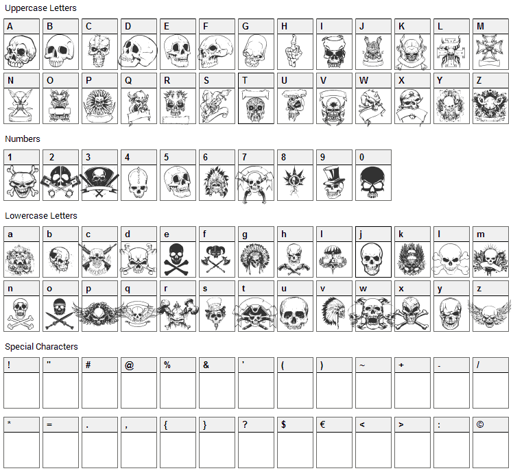 Only Skulls Font Character Map
