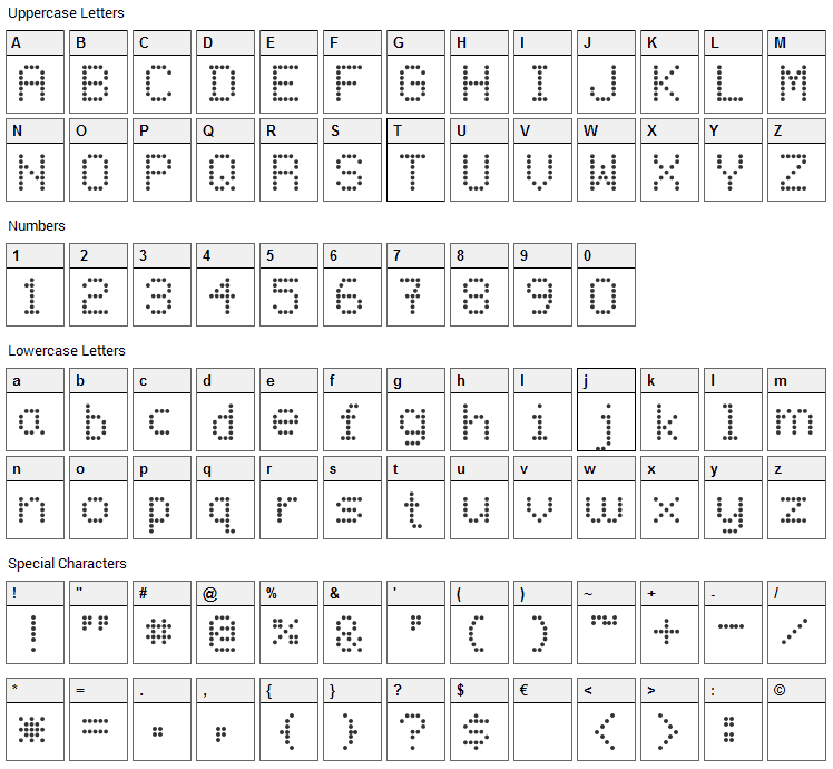 Only When I Do Fonts Font Character Map