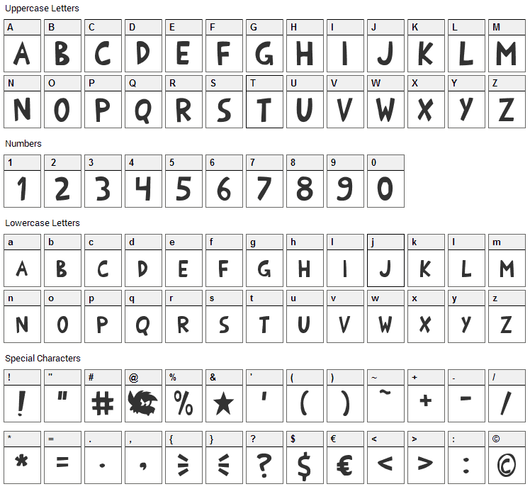 Onomato Shark! Font Character Map