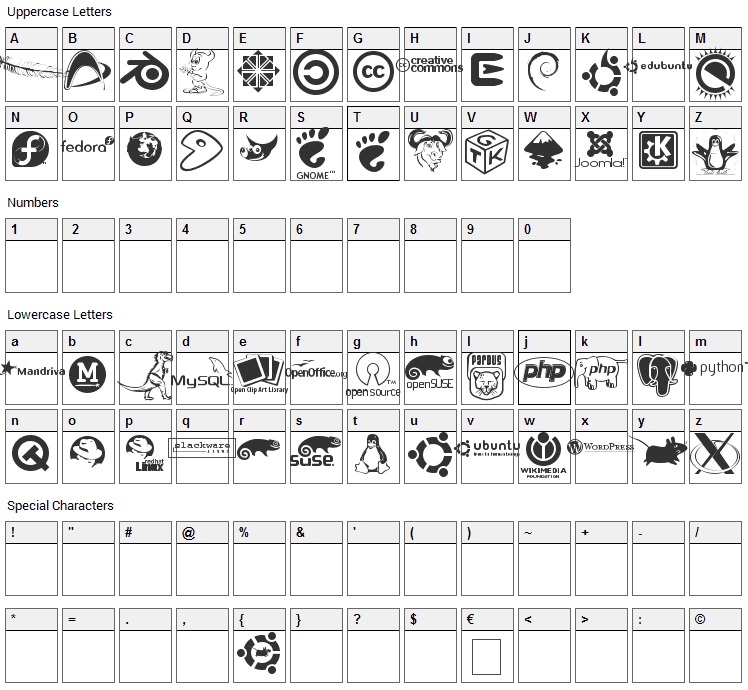 Open Logos Font Character Map