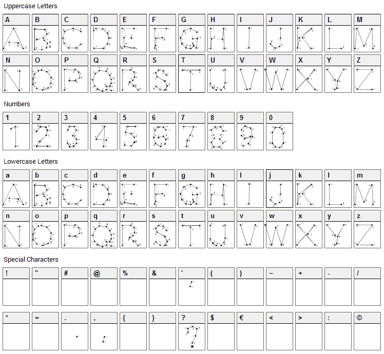 Opointe Font Character Map