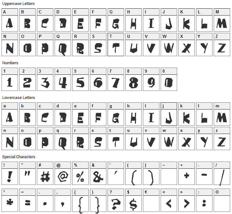 Orangutan Font Character Map