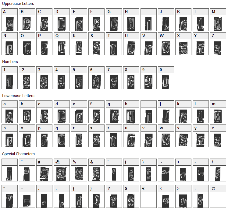 Oravanpyora Font Character Map