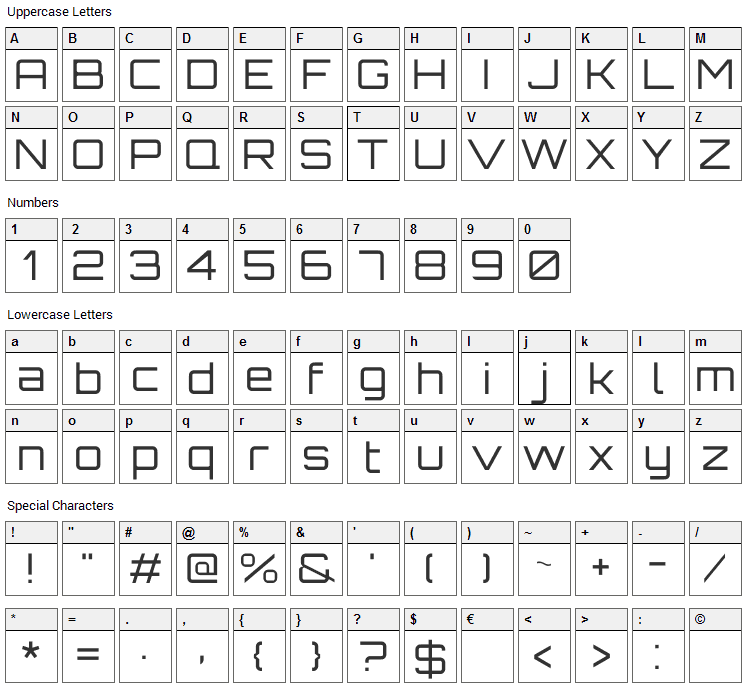 Orbitron Font Character Map