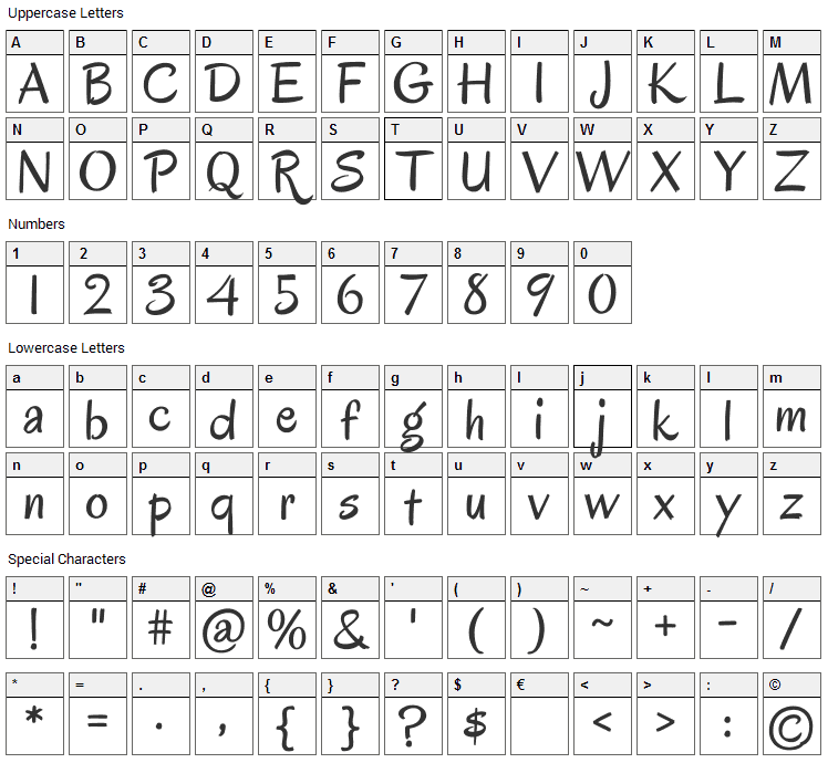 Oregano Font Character Map
