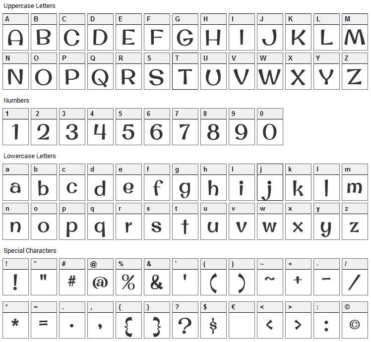 Original Surfer Font Character Map