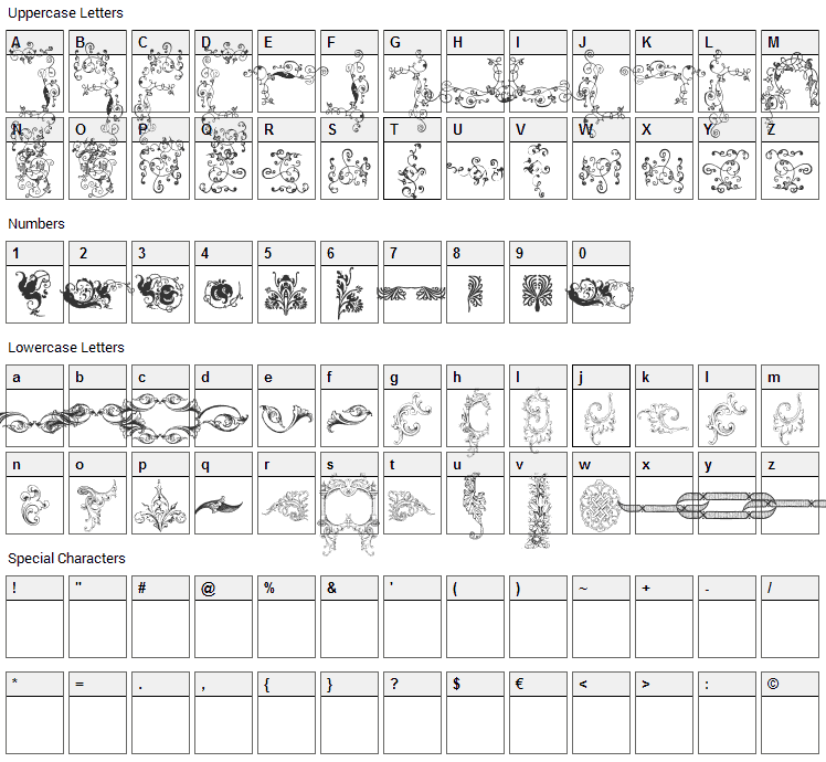 Ornamenta Monumenta Font Character Map