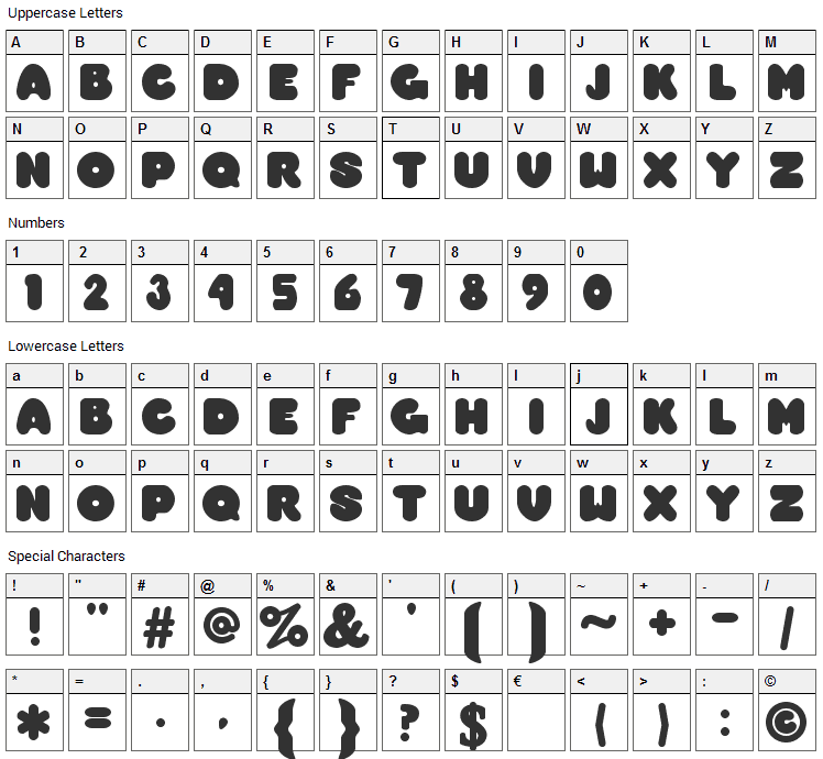 Overmuch Font Character Map