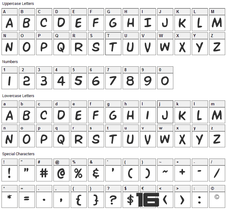 Overstreet Bible Font Character Map