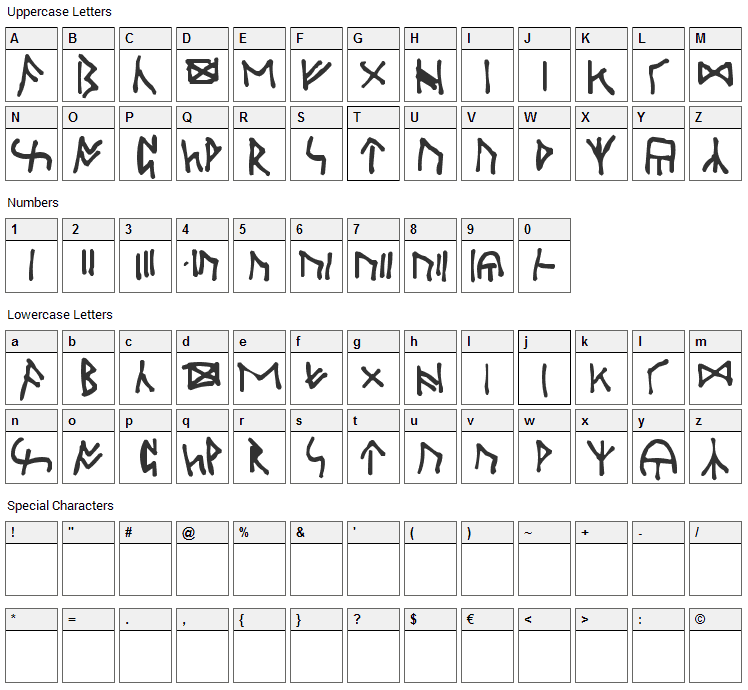 Oxford Runes Font Character Map