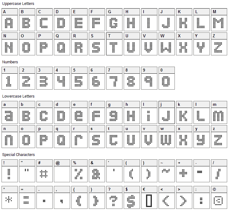 Ozone Font Character Map