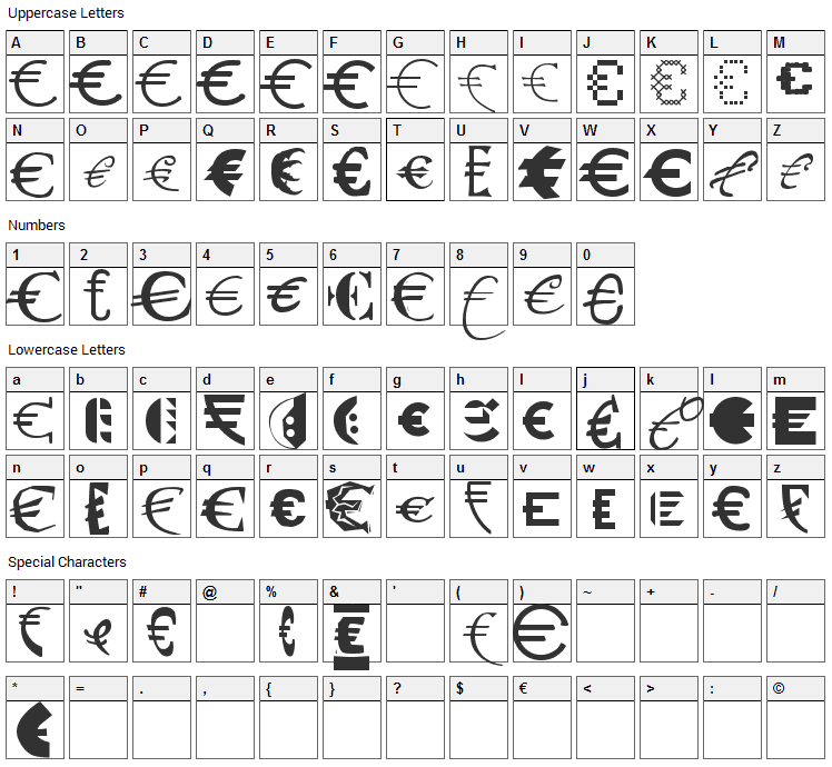 P22 Euros Font Character Map