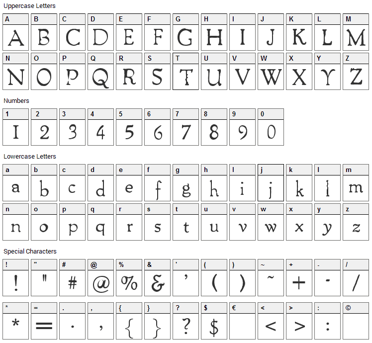 Packard Antique Font Character Map