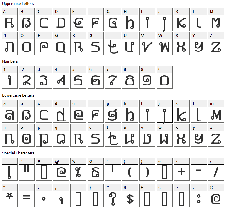 Pad Thai Font Character Map