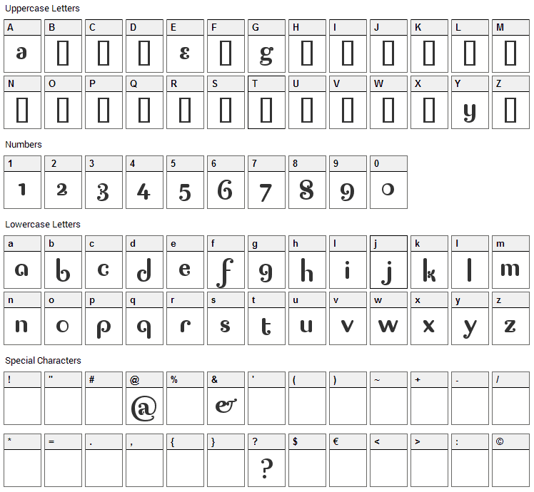 Pagan Poetry Font Character Map