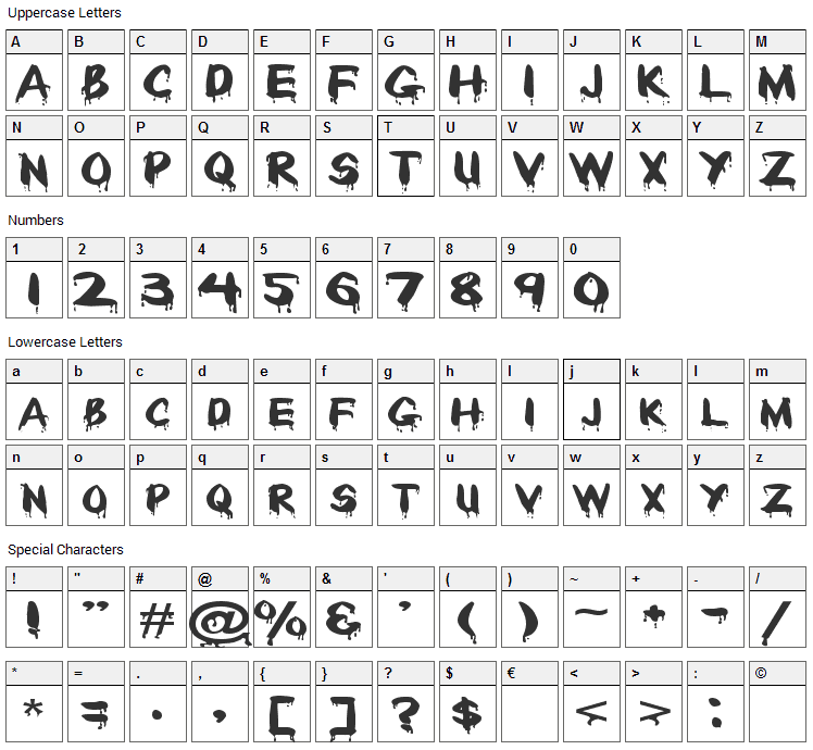 Paintdrips Font Character Map