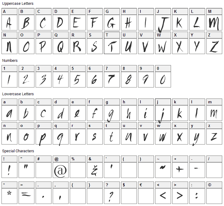 Painted Font Character Map