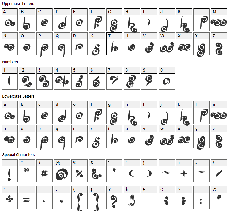 Palm of Buddha Font Character Map
