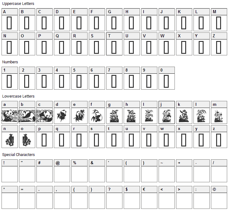 Panda Font Character Map