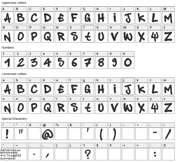 Pandastyle Font Character Map