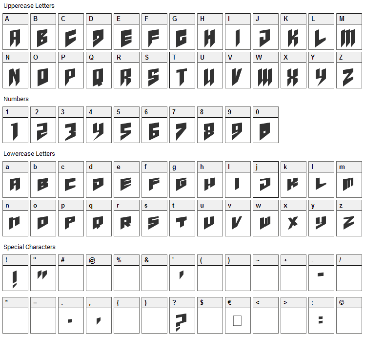 Pandora Limiter Font Character Map