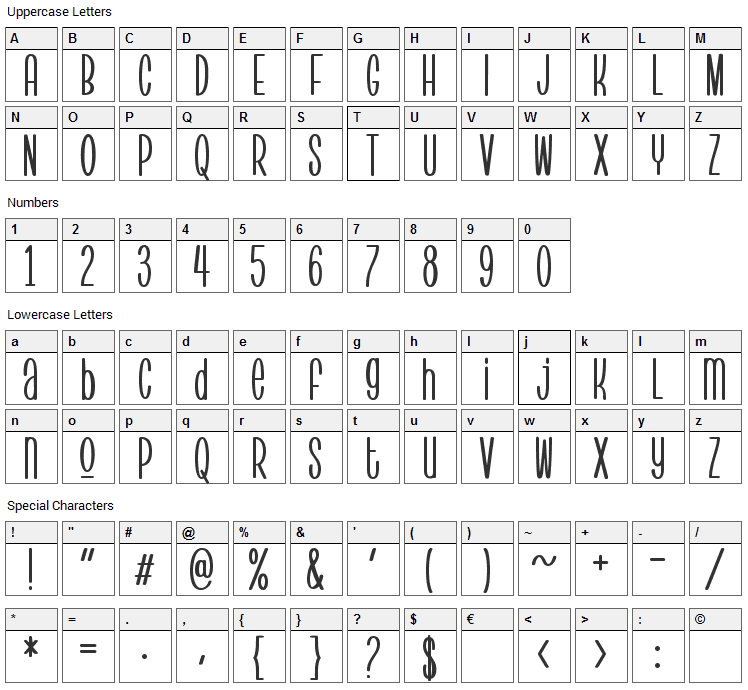 Pantura Font Character Map