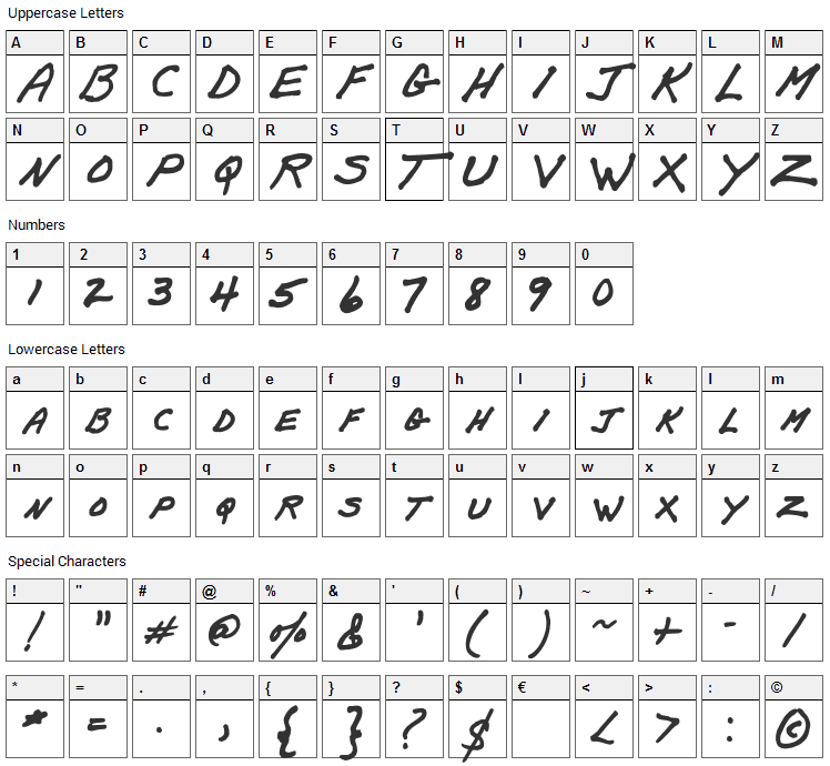 Papa Mano Font Character Map