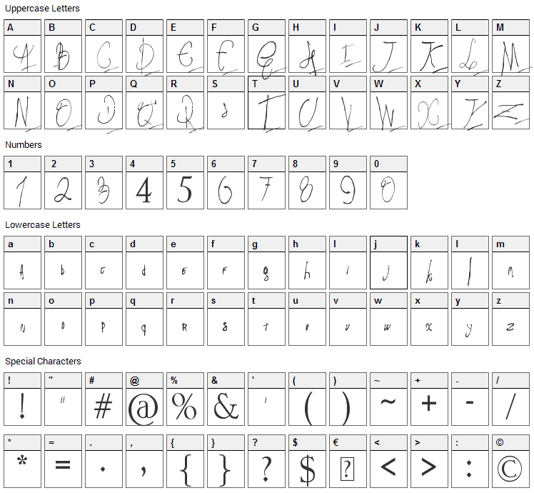 Pappos Blues Band Font Character Map