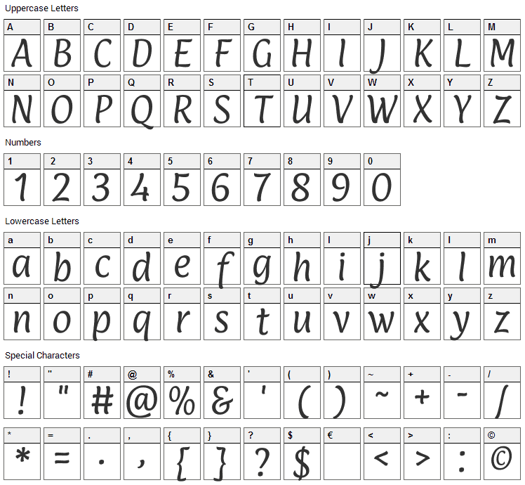 Paprika Font Character Map