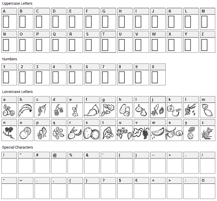 Paradises Fruits Font Character Map