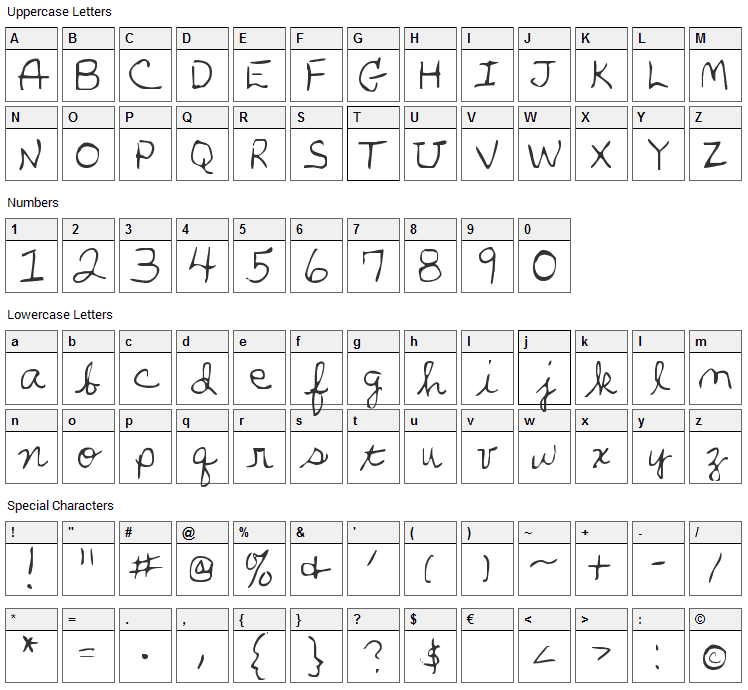 Parkers Hand Font Character Map