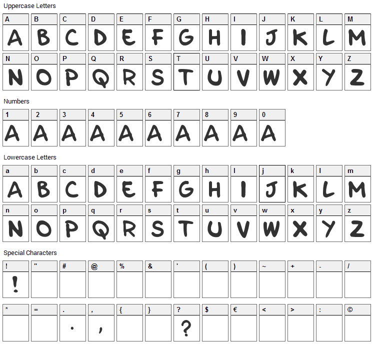 Parla Font Character Map