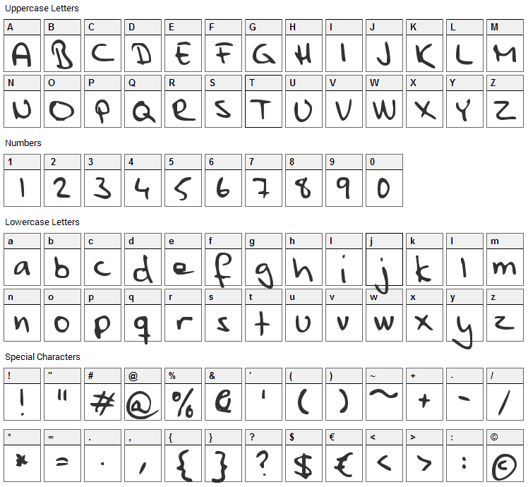 Parne Font Character Map