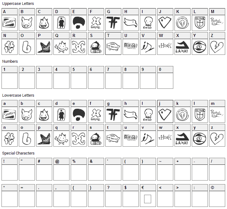 Parody Logoskate Font Character Map