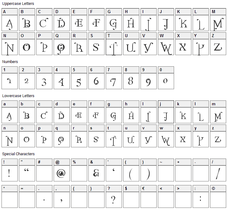 Parolm SmallCaps Font Character Map