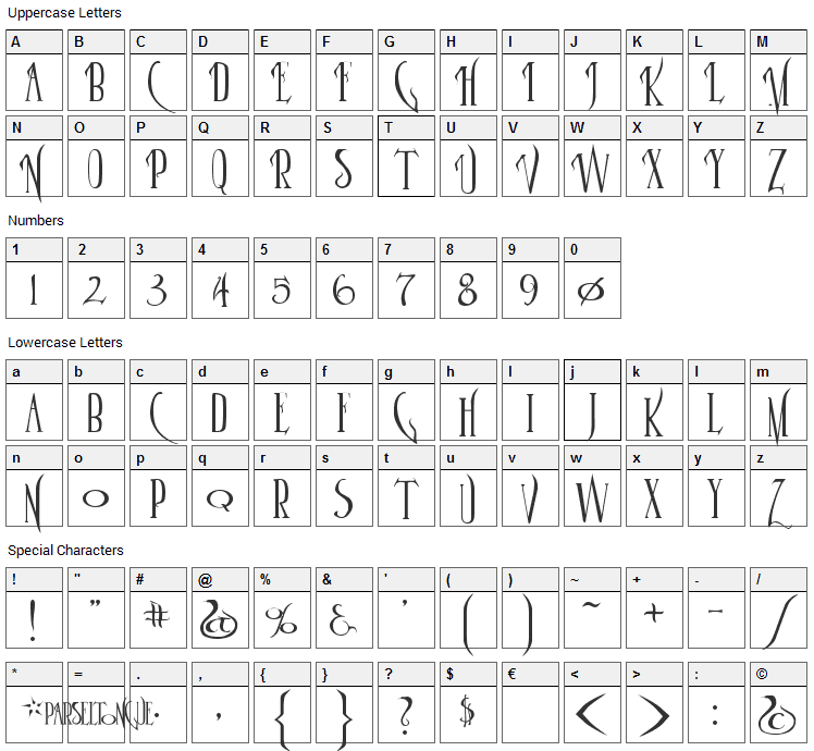 Parseltongue Font Character Map
