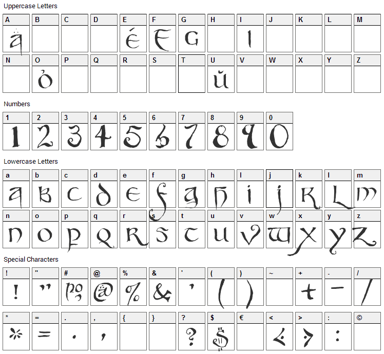 Party Business Font Character Map