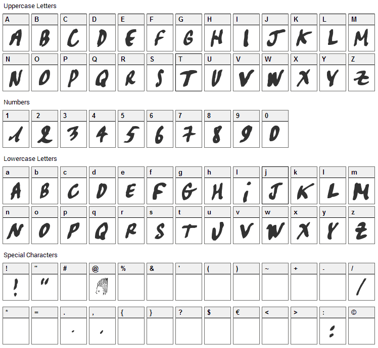 Pascal Font Character Map