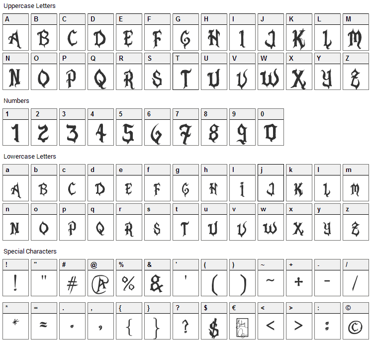 Pasion Acustica Font Character Map