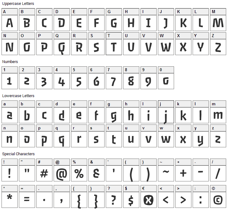 Passero One Font Character Map