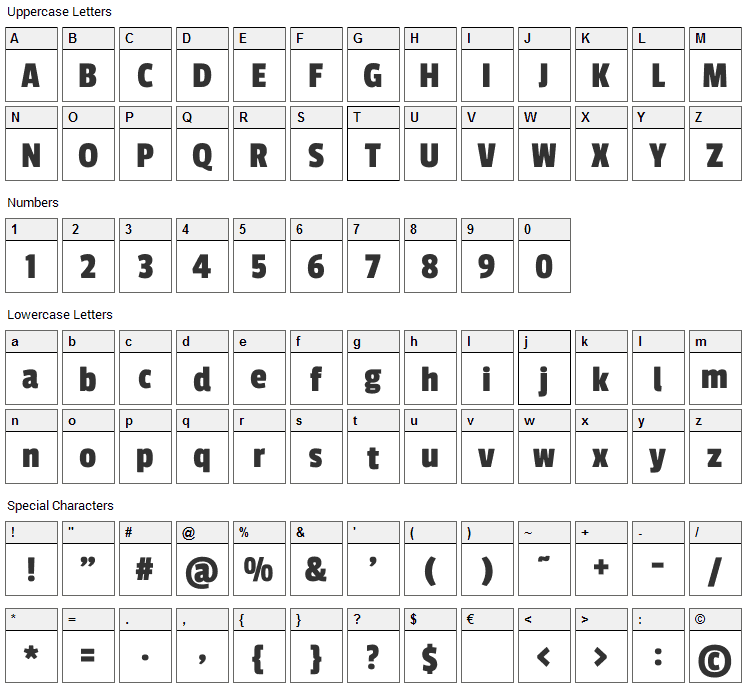 Passion One Font Character Map