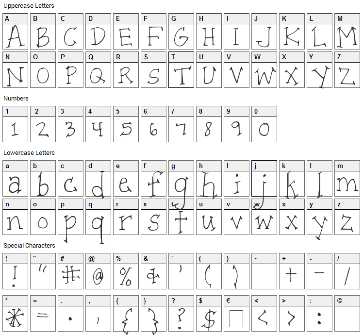 Patient Paige Font Character Map