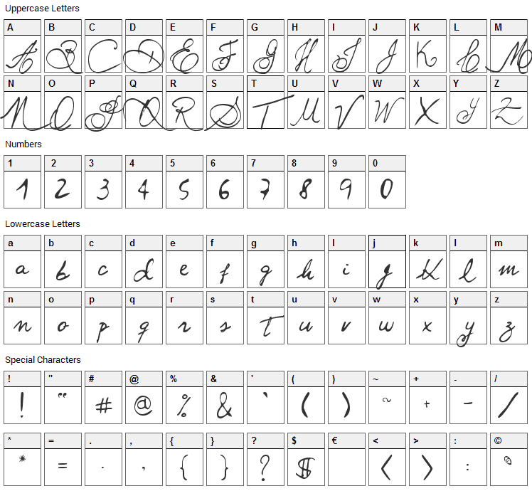 Paulinho Pedra Azul Font Character Map